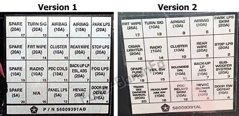 powrr distribution box 98 tj|Fuse Box Diagram Jeep Wrangler (TJ; 1997.